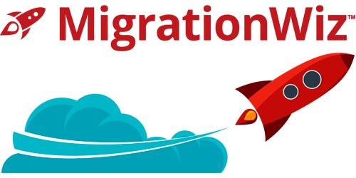 BitTitan MigrationWiz